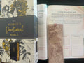 Women's Devotion and Prayer Bundle: Essential Tools for Meaningful Devotion and Intentional Prayer